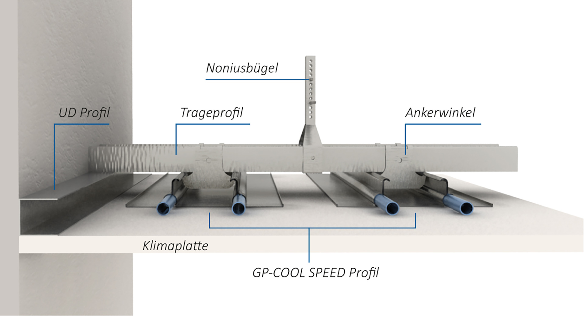 Querschnitt GP-Cool Speed Profil